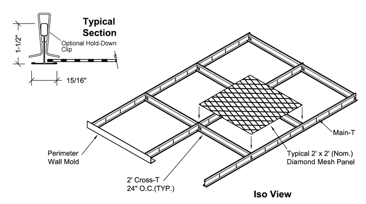 Modulite